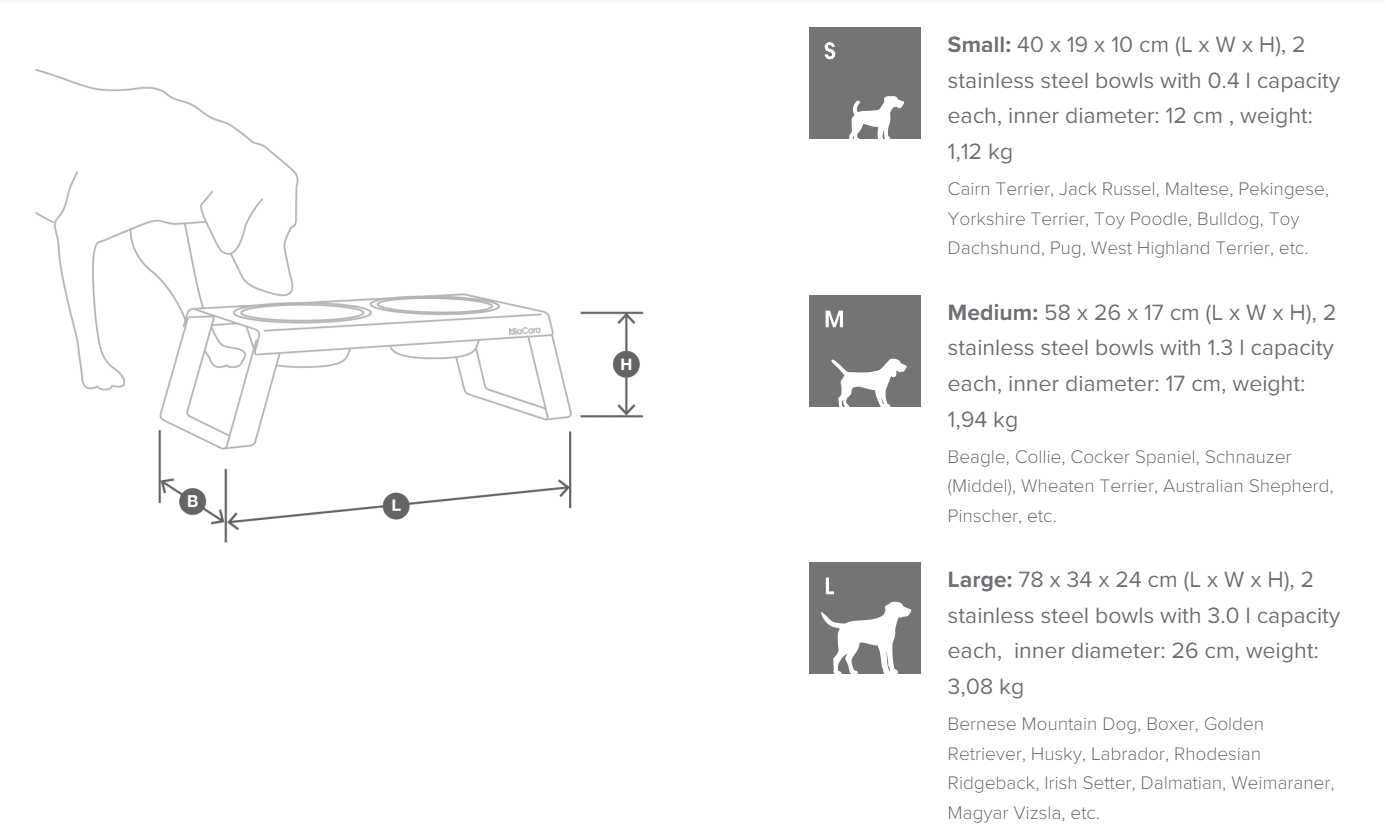 Miacara Dog Feeder Size chart